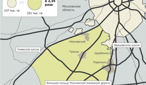 В сентябре 2013 года планируется провести аукционы на реконструкцию 4 автодорог в «Новой» Москве