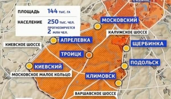 В 2014 – 2016 годах на территории Новой Москвые инвесторы построят 40 социальных объектов 