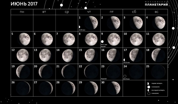 Московский Планетарий опубликовал астрономический прогноз на июнь