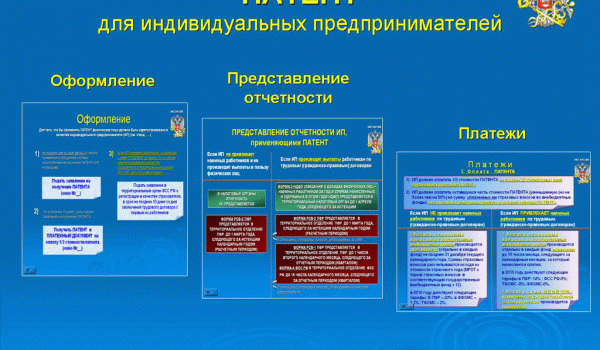 Патент осваивает новые виды деятельности