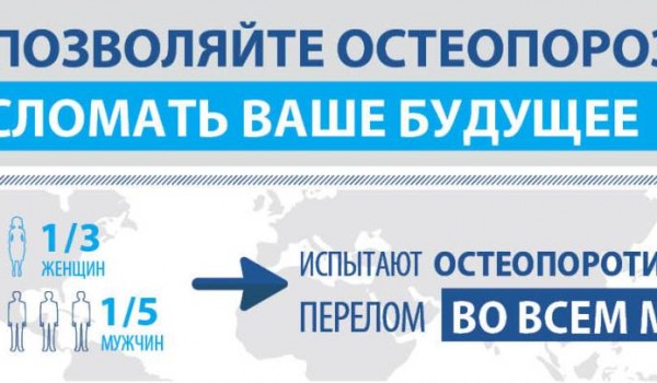  Москвичи и гости столицы приглашаются пройти диагностику остеопороза