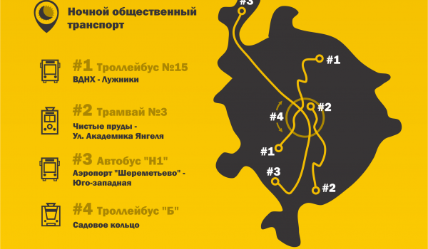 Ночные маршруты автобусов в москве схема расписание