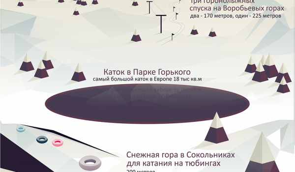 Где москвичи смогут провести досуг зимой