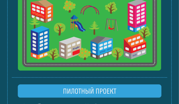 Что такое "квартальный" принцип застройки Москвы