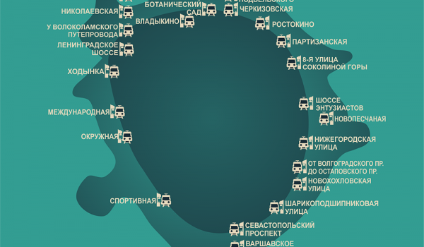 Где можно сделать пересадку на электричку?