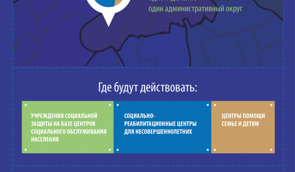 Что такое отделения по уходу за детьми до 3 лет