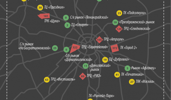 Где небезопасно покупать товары и получать услуги