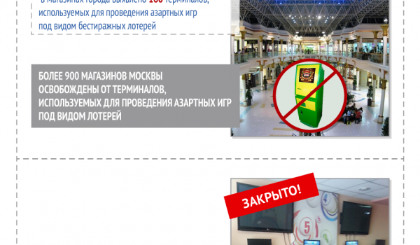 Запрет на проведение всероссийских негосударственных лотерей