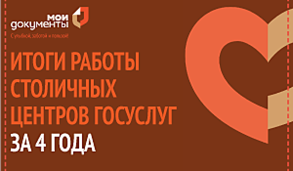 Итоги работы столичных центров госуслуг за 4 года