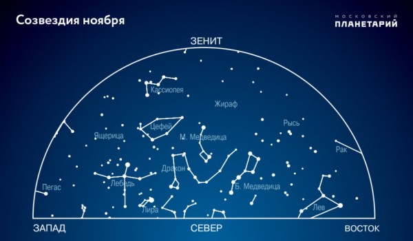 Московский Планетарий опубликовал астрономический прогноз на ноябрь