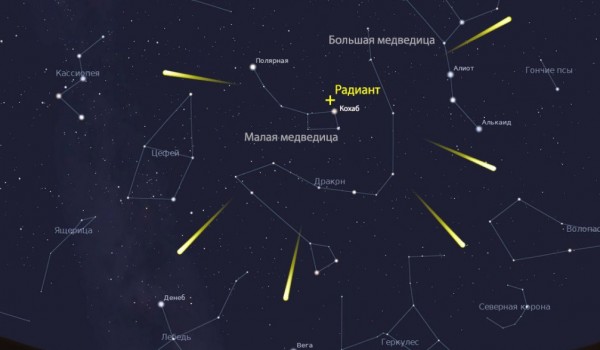 Метеорный поток Урсиды из созвездия Малой Медведицы достигнет своего максимума в ночь с 21 на 22 декабря