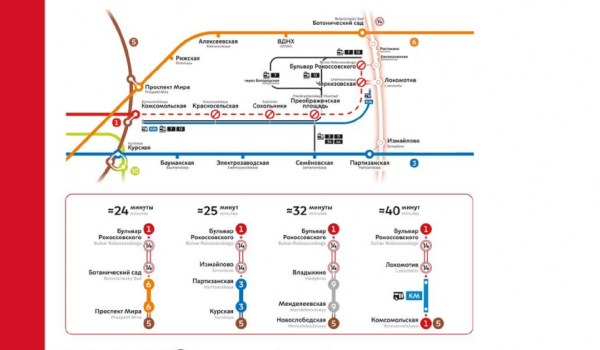 На время закрытия станций Сокольнической линии метро пассажиры смогут воспользоваться  бесплатным компенсационным автобусом КМ