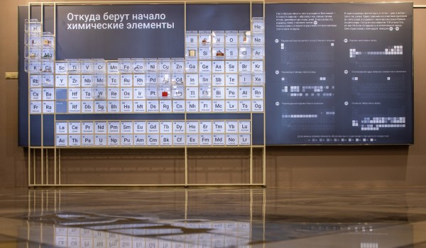 В центре «Космонавтика и авиация» на ВДНХ стартует экскурсия о химии и космосе