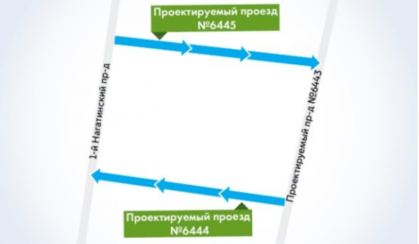 На юге Москвы изменилась схема движения