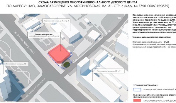 Многофункциональный детский центр может появиться в Замоскворечье