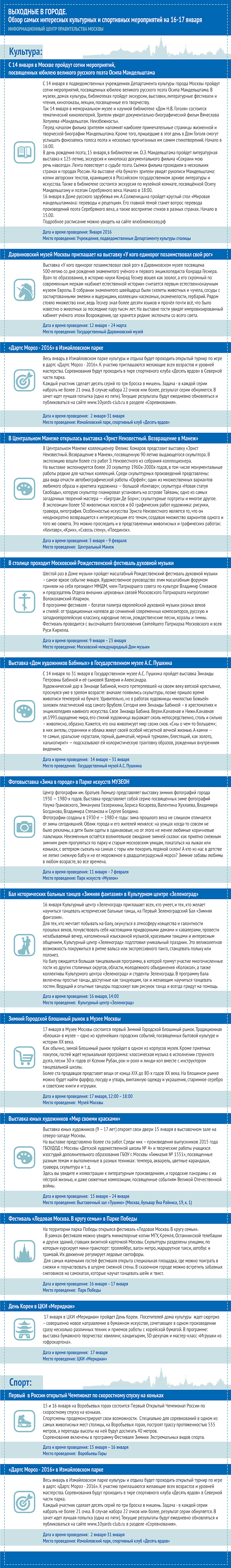 Обзор самых интересных культурных и спортивных мероприятий на 16-17 января