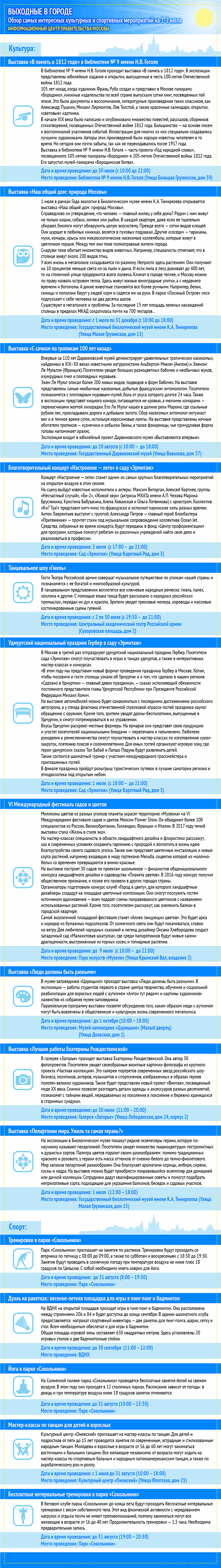 Обзор самых интересных культурных и спортивных мероприятий на 1 - 2 июля