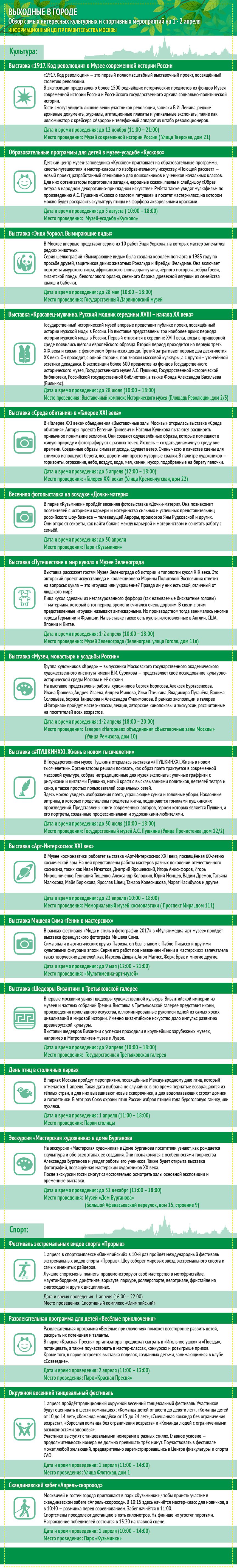 Обзор самых интересных культурных и спортивных мероприятий на 1 - 2 апреля