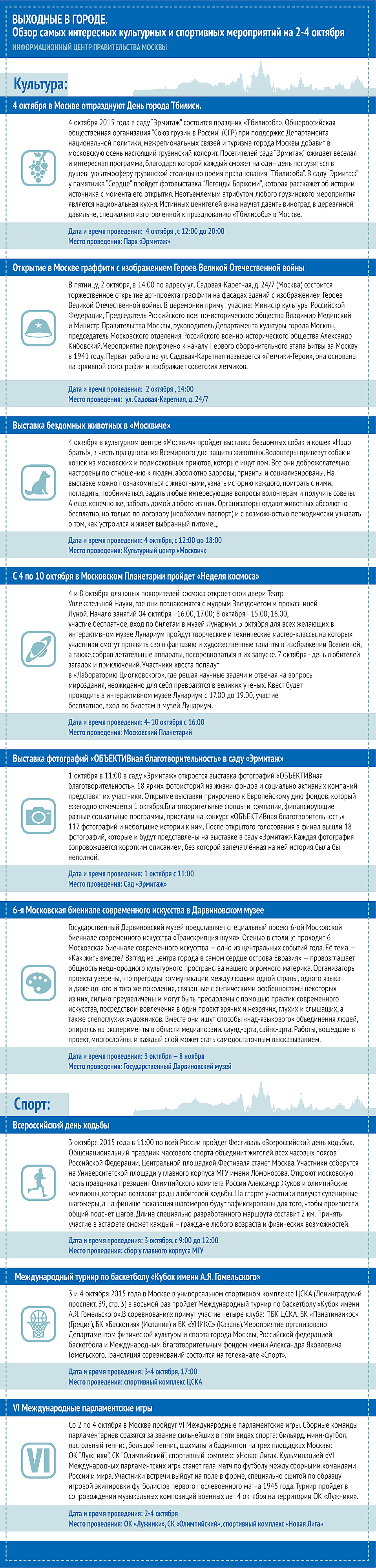 Обзор самых интересных культурных и спортивных мероприятий на 2-4 октября