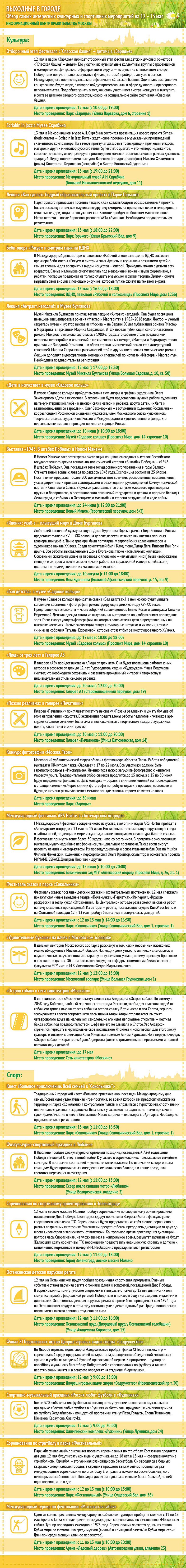 Обзор самых интересных культурных и спортивных мероприятий c 12 - 13 мая