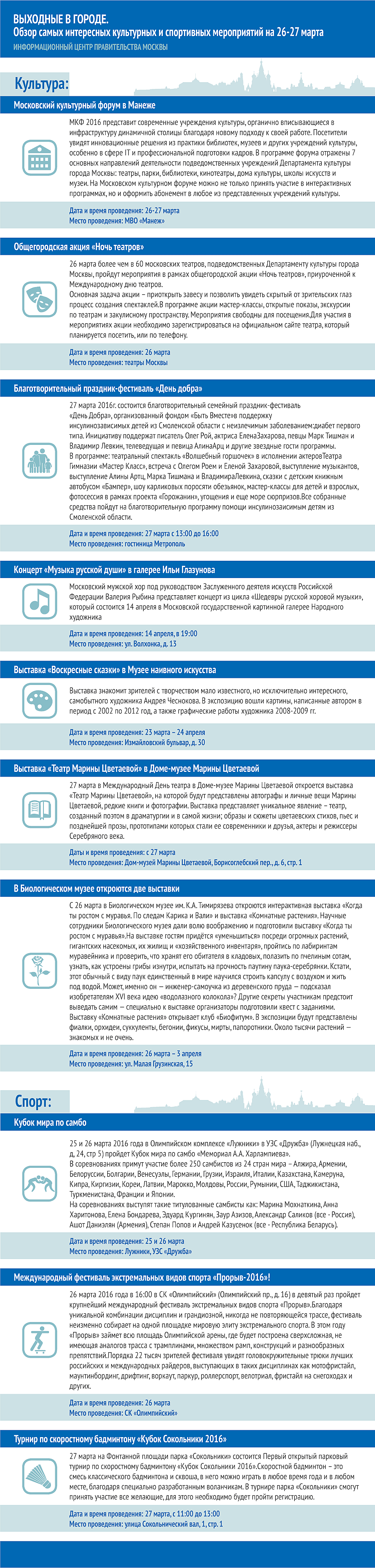 Обзор самых интересных культурных и спортивных мероприятий на 26-27 марта