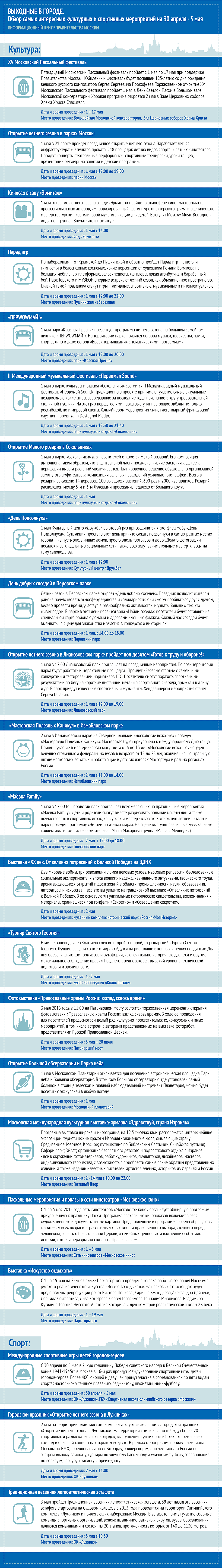 Обзор самых интересных культурных и спортивных мероприятий на 30 апреля - 3  мая