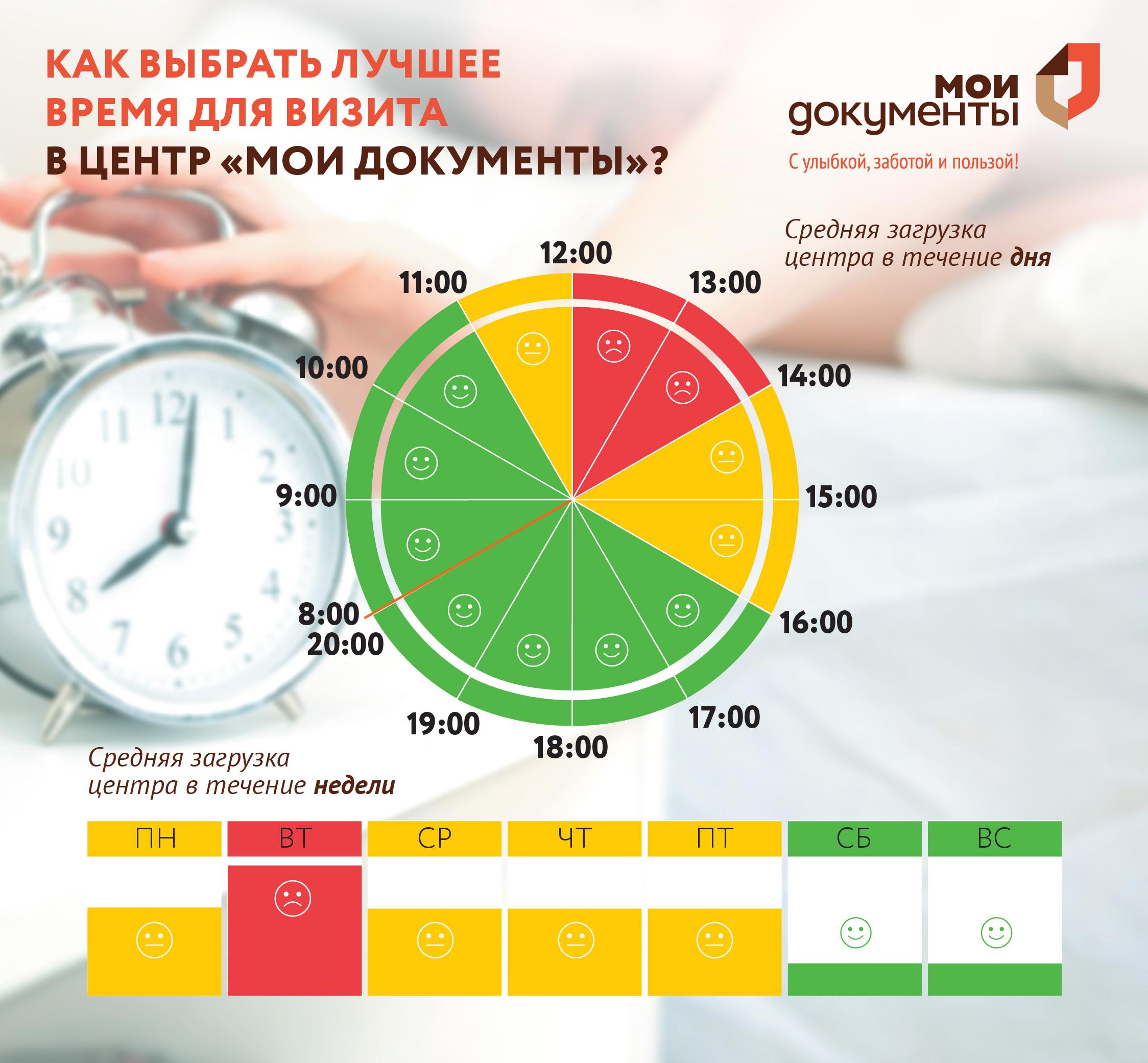 Лучшее время для красоты сейчас картинки