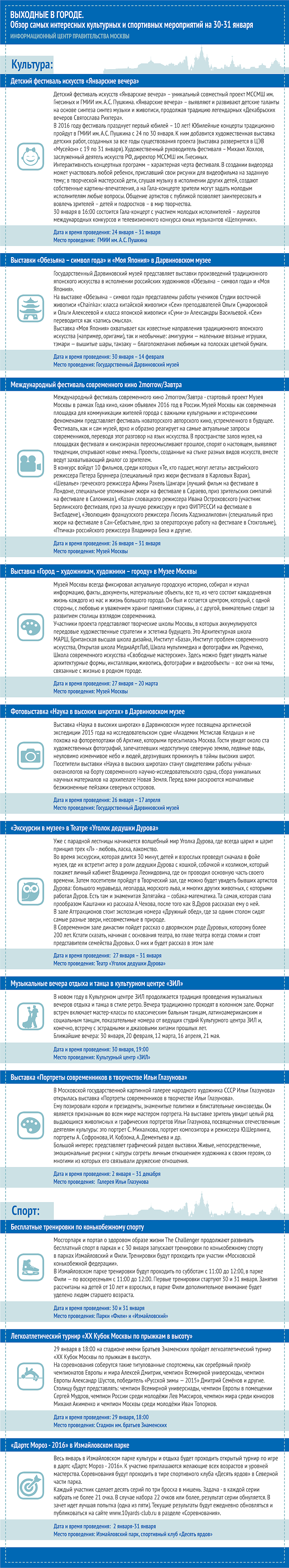 Обзор самых интересных культурных и спортивных мероприятий на 30-31 января