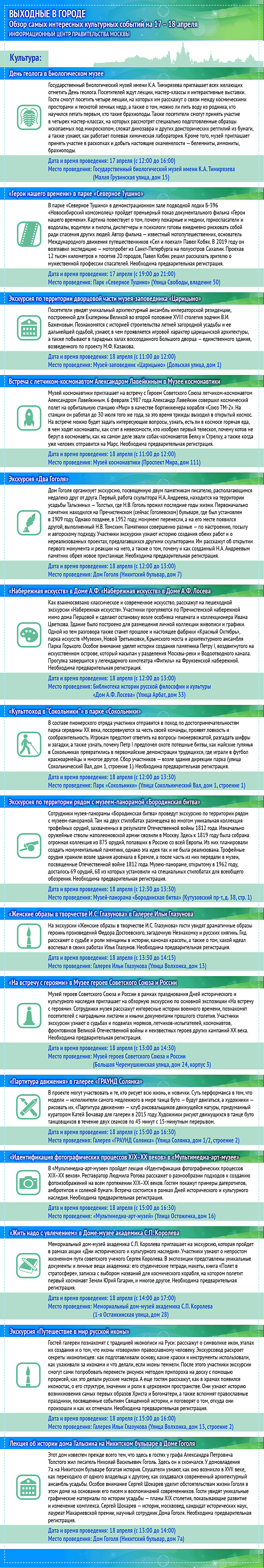 Обзор самых интересных культурных и спортивных мероприятий на 17- 18 апреля