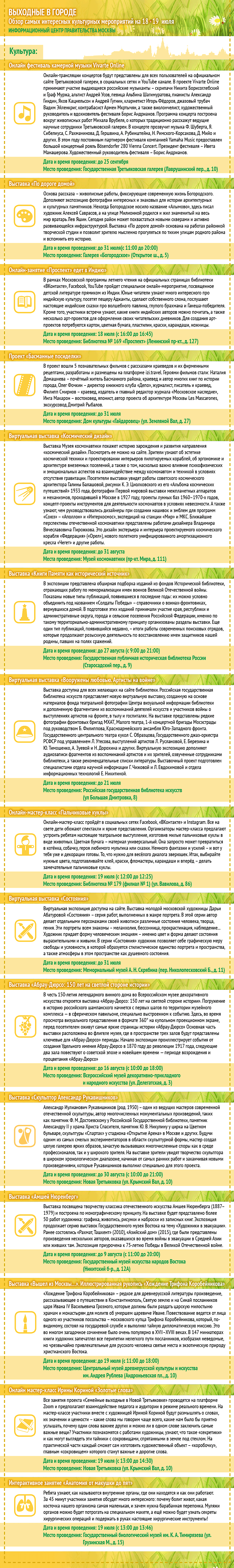 Обзор самых интересных культурных и спортивных мероприятий на 18 - 19 июля