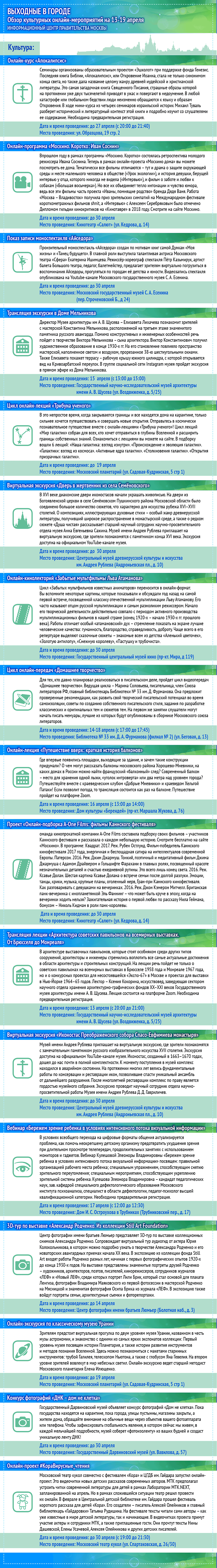 Обзор самых интересных культурных онлайн-мероприятий на 13 - 19 апреля