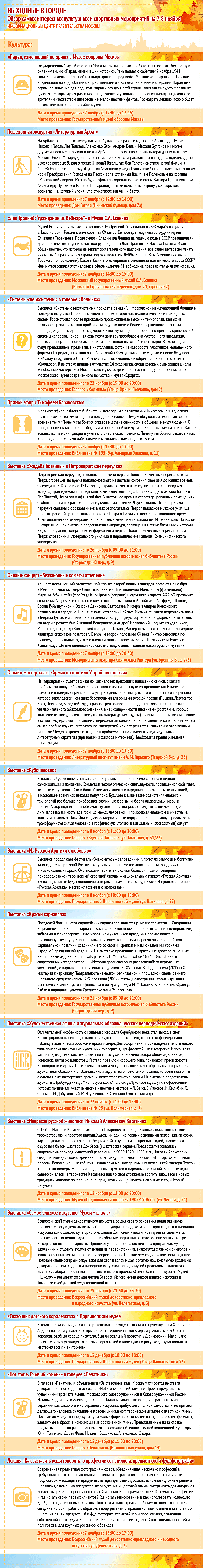 Обзор самых интересных культурных и спортивных мероприятий на 7 - 8 ноября