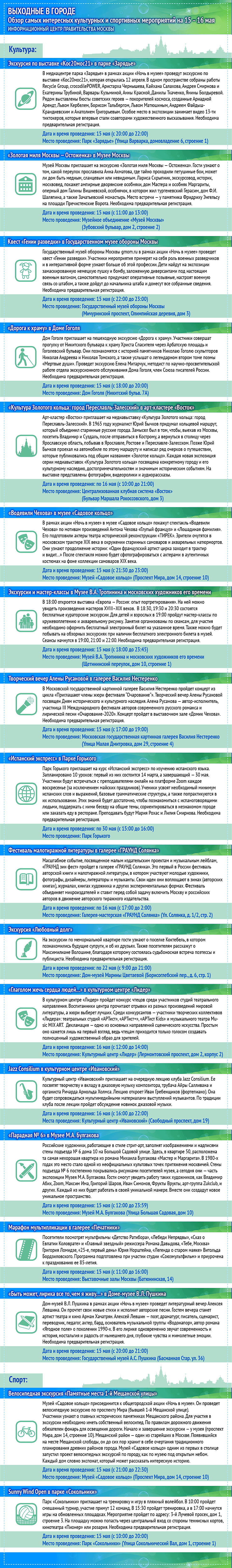 Обзор самых интересных культурных и спортивных мероприятий на 15- 16 мая