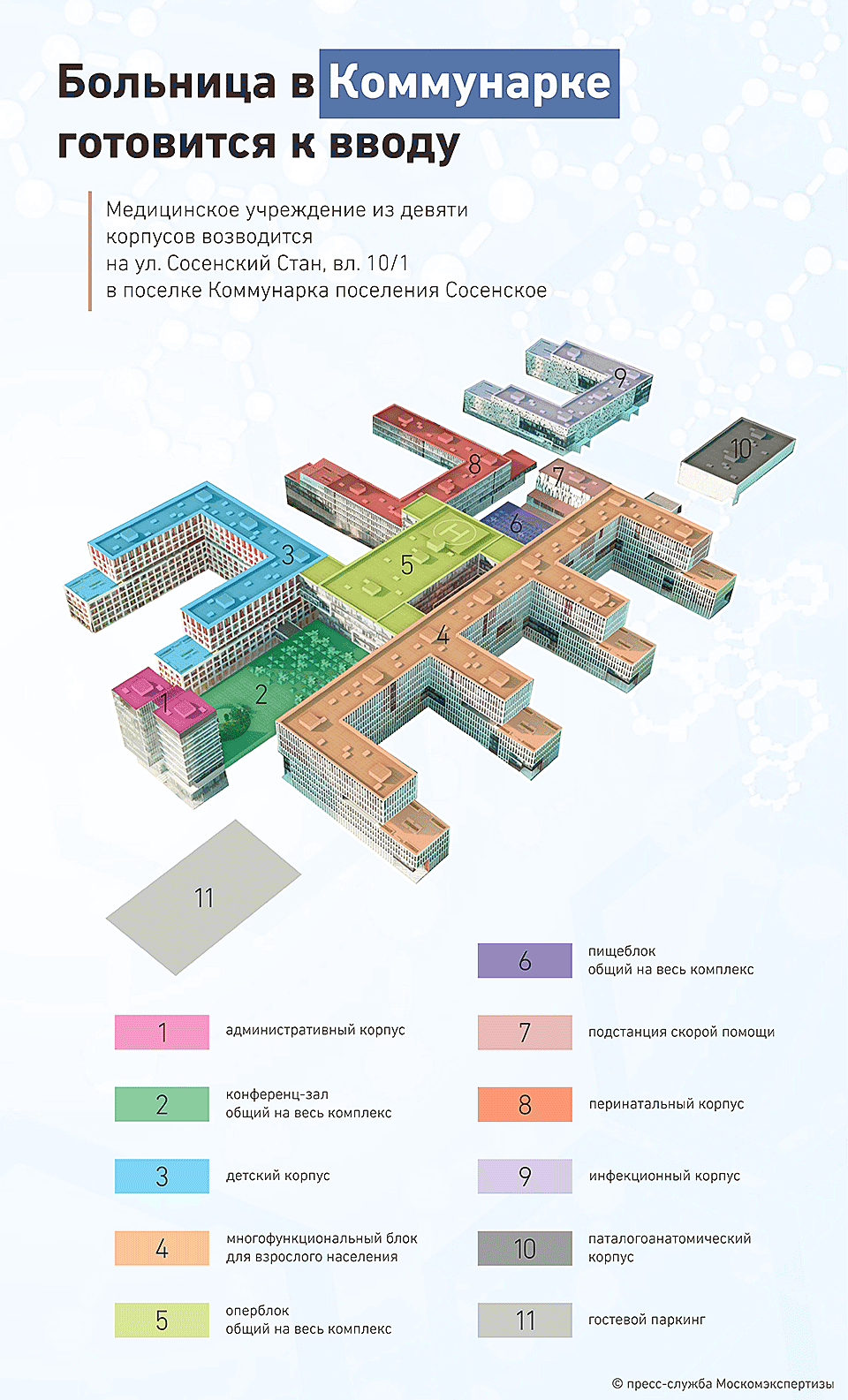 Коммунарка схема корпусов