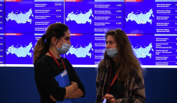 Около 45% зарегистрированных горожан проголосовали онлайн на выборах в Мосгордуму