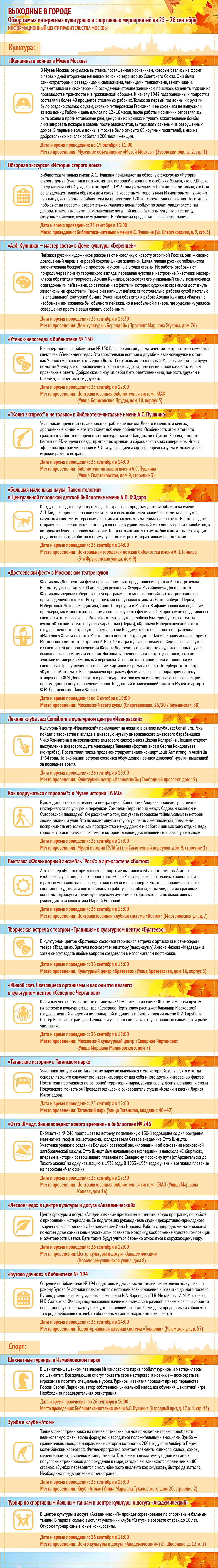 Обзор самых интересных культурных на 25 - 26 сентября